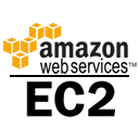 AWS Cloud Deployment
