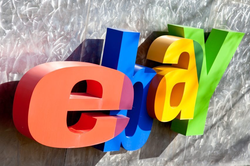 Solutions for ebay listings from any CMS