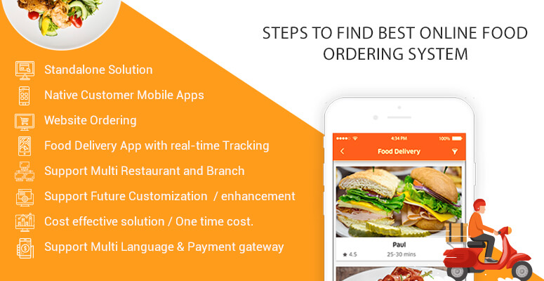 Online Food ordering business is growing rapidly