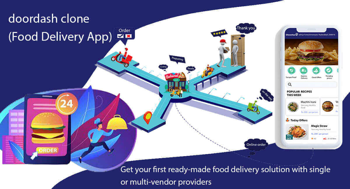 Overview of doordash clone for online food delivery business startups